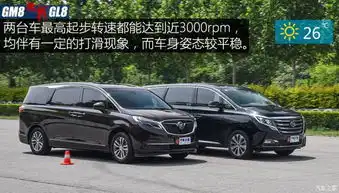 前路漫漫无所畏惧传祺gm8挑战别克gl8

