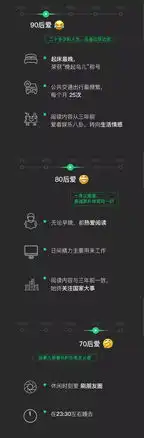 没想到微信上00后最爱用的表情竟是这些...
