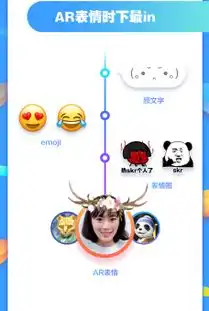 百度输入法发布2018上半年表情使用数据,ar表情成为表情包新宠
