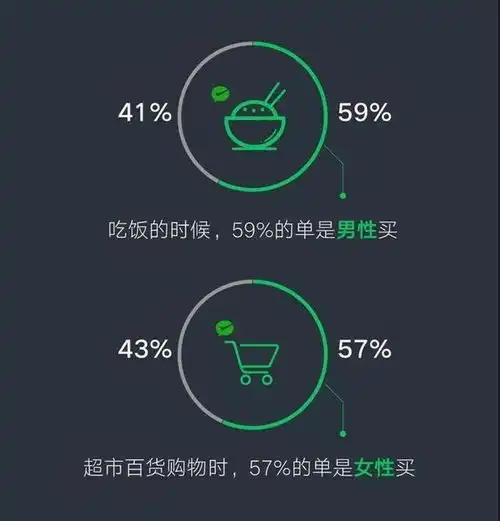 口红网红吃瓜2019年你微信搜索这几个词了没
