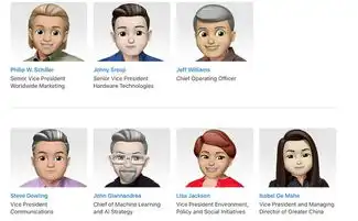世界表情日苹果官网高管头像换成memoji
