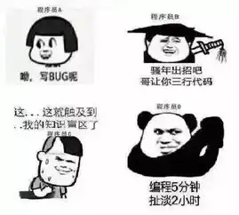 商品表情包程序员
