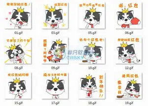哈士奇qq表情包界面预览哈士奇qq表情包界面图片
