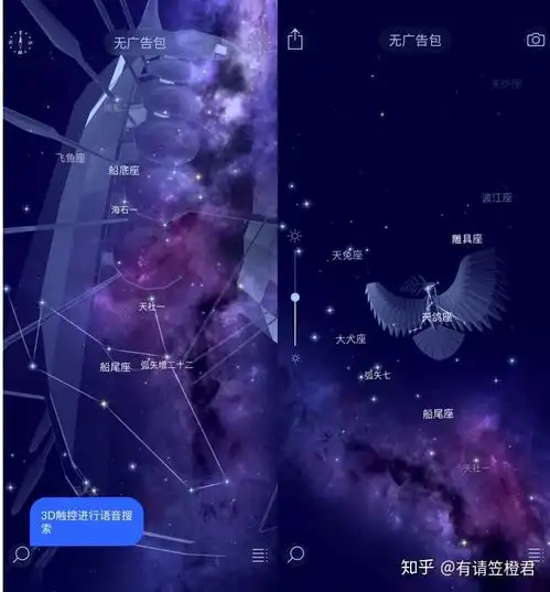 自己

