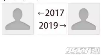 2017与2019对比朋友圈图片下载2017和2019对比表情包下载9553下载
