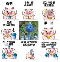 蓝瘦香菇是什么梗带你见识中国方言多奇妙内附蓝瘦表情包影视...