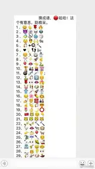 让学生凌乱的emoji猜成语,全猜出来算我输
