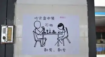 厉害了四川高校食堂现魔性表情包告示牌
