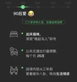 2018微信数据报告来了,考消防的人都爱微信这个表情
