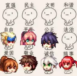 dnf表情包勇气十元荣誉二十,不讲价
