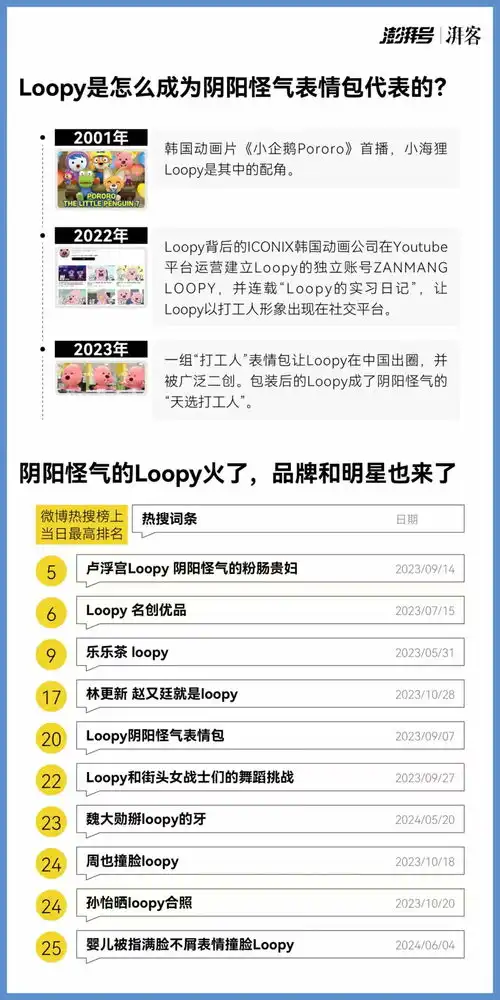 这些演我精神状态的表情包,配享这个节日
