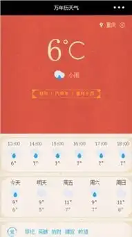 精准天气预报小程序二维码入口zol手机软件
