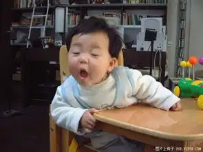 暴笑,儿童搞笑表情大集合....
