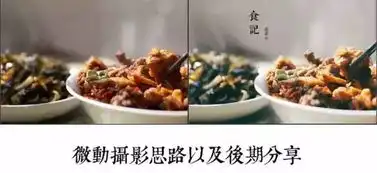 你家gif图是表情包,人家是艺术3分钟教你高逼格微动摄影
