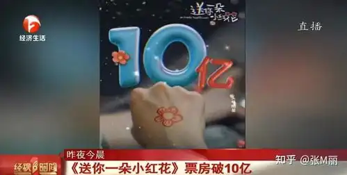 送你一朵小红花票房破10亿,癌症家庭的真相,都藏在这部电影里
