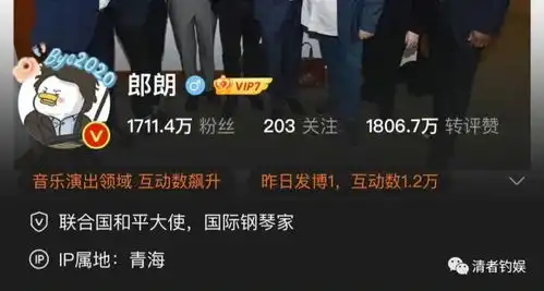 糙老爷们的反差萌郎朗新头像可爱,压力十足的周杰伦只沉迷于哥
