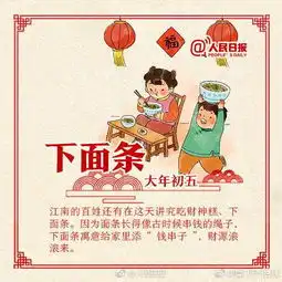 初五迎财神恭喜发财大年初五财神日祝福qq微信短信
