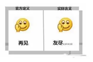 qq微笑表情啥意思官方解释vs自己定义,网友胜负一目了然
