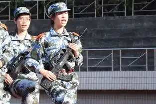 海珠校区论军训应有的表情包
