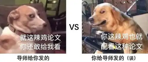 如何正确回复导师微信回完还能毕业的那种
