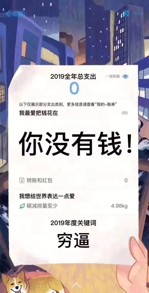 吓到懵逼,小梦竟然收到了一个亿的账单

