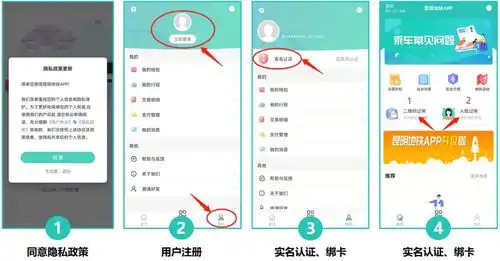 昆明地铁刷脸乘车业务正式上线,刷脸出行时代已经到来
