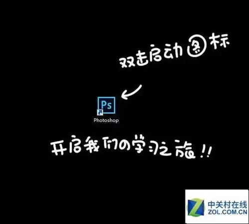 photoshop制作流畅的卡通人物gif动画表情
