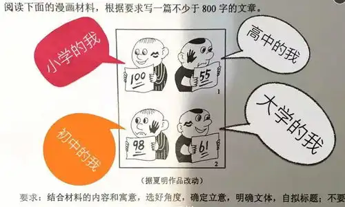 看了高考作文题,学汇教育深感责任重大
