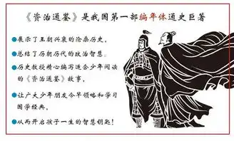 孩子,你该读资治通鉴了
