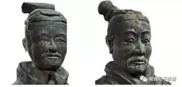 看过西安兵马俑,那你注意到秦人的表情包了吗
