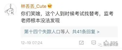 年末最佳笑点中大学生误传表情包做准考证头像,全国网友笑趴了
