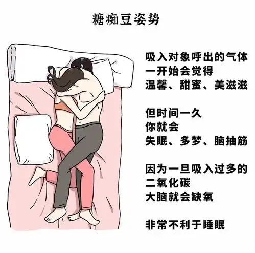 观察了100对情侣睡觉后发现,这3种睡姿最给力,你用过吗
