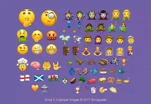 苹果新emoji还没上线,一大波新emoji又来了附表情包下载
