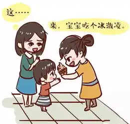 这几种伤害孩子的中国式礼貌,你还在用吗
