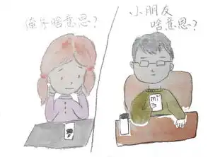 你和你导师关于微信表情的误解
