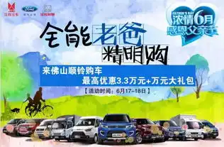 南海顺铃开展全能老爸精明购活动了
