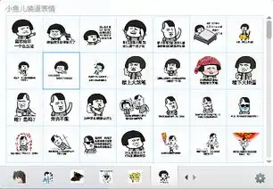 小鱼儿装逼系列表情包255p
