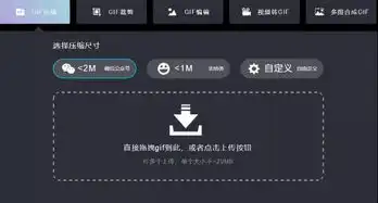 一键解锁所有表情包,这几个gif神器太好用了
