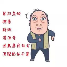 苏大强表情包清明防火
