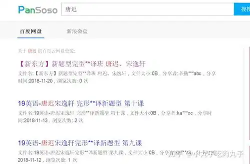 表情你考研的时候是怎么查找资料的表情
