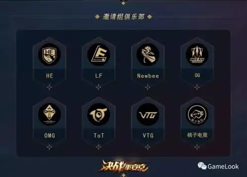 从决战平安京职业联赛,看网易的电竞雄心
