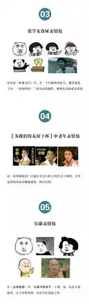 你天天用的表情包,知道原型出自哪里吗
