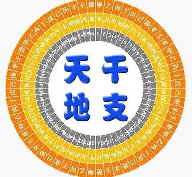 三伏将至,为何有头伏饺子二伏面,三伏烙饼摊鸡蛋之说
