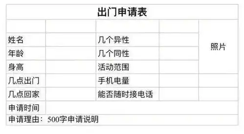 近期热图
