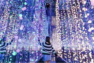 陪你去摘星少女心炸裂仅39元抢佛山5d空间错觉艺术馆双人套票通用不加收
