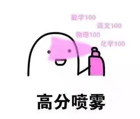 2017年度最强表情包合集出炉一个都没用过算我输
