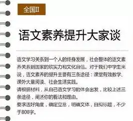 您的好友高考作文已上线并向你扔了一波表情包
