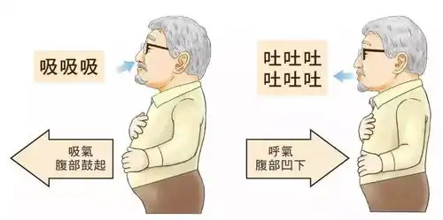 国家卫生健康委建议每天发呆5分钟