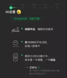 微信年度大数据你爱用这些表情,他们靠这些渠道月入千万
