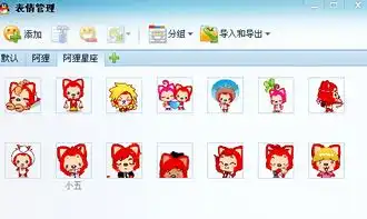 阿狸星座动态qq表情包阿狸星座qq表情合集v2017免费版软件下载

